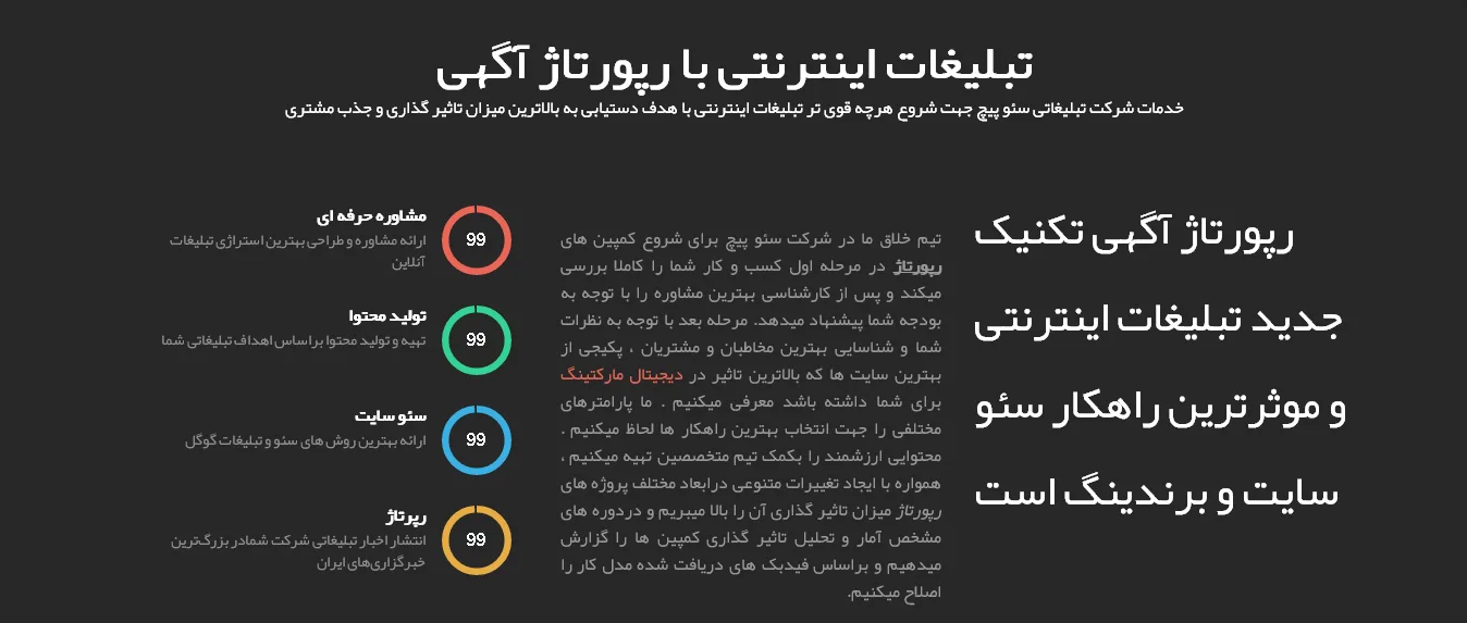 رپورتاژ آگهی
