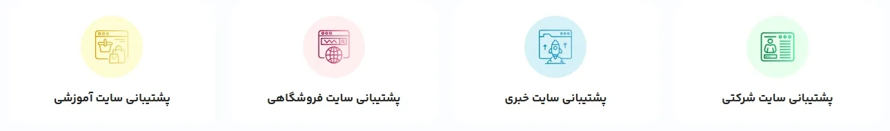 پشتیبانی سایت